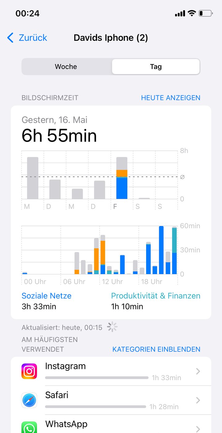 My iOS Screen Time: 6h 55min